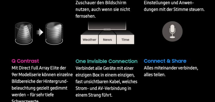 180403_GFA_1097_Infografik_Lokalisierung_Newsroom_QLED_Features-2.jpg