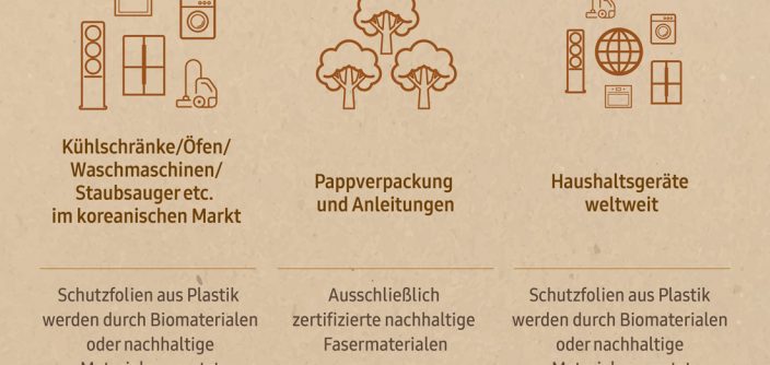 Sustainable-Packaging_DE_2.jpg