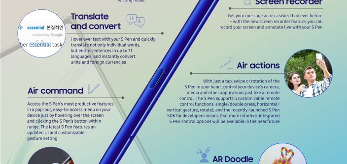 Infographic_Galaxy-Note10_S-Pen.jpg
