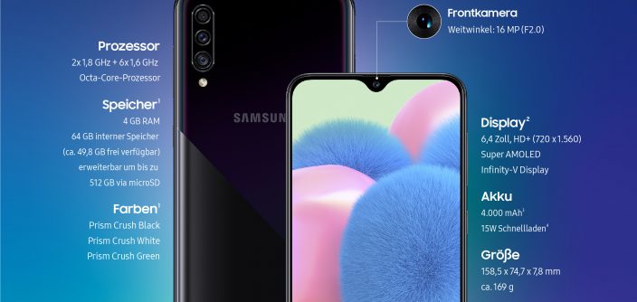 Galaxy_A30s_Product_Specifications.jpg