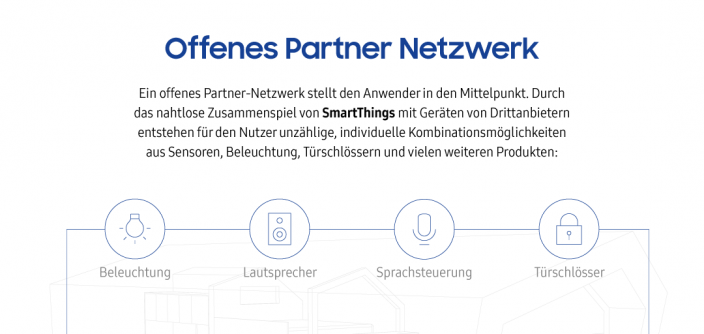 SmartConnectedLivingHaus_Grafik_0309.png