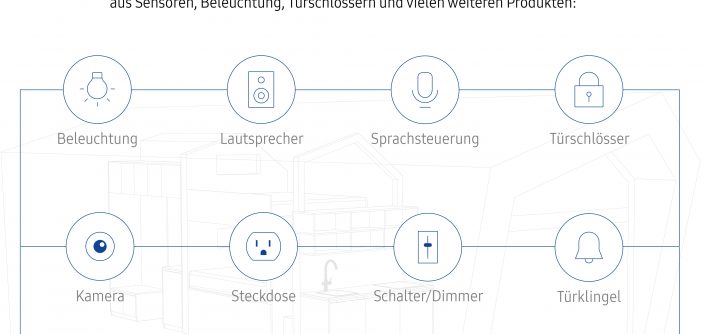 SmartConnectedLivingHaus_Grafik_Partner.jpg
