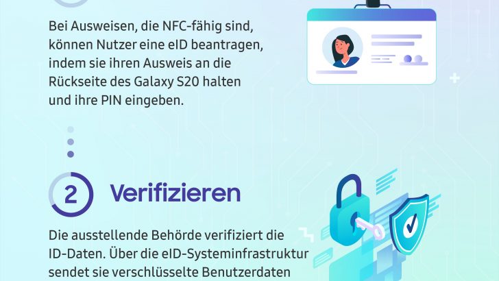 Samsung_Wie-Ausweisdokumente-digital-werden.jpg