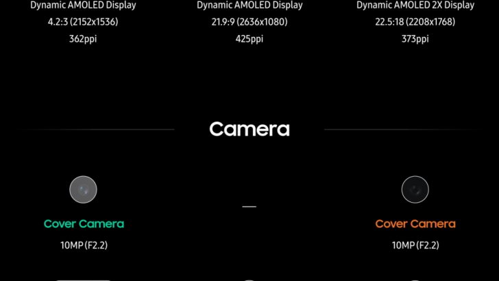 Galaxy-Foldable-Devices-Spec-Comparison_main_FFF.jpg