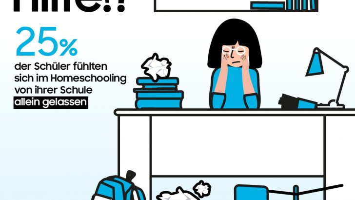 Samsung_Infografik_Schüler_Hilfe.jpg