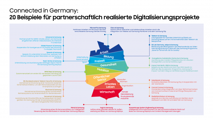 Key-Visual-Wirtschaft.png