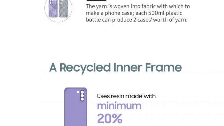 Galaxy-S21-Kvadrat_Infographic_DL1F-1.jpg