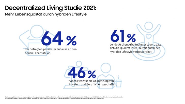 Samsung_Hybrid-Living-2021_01.jpg