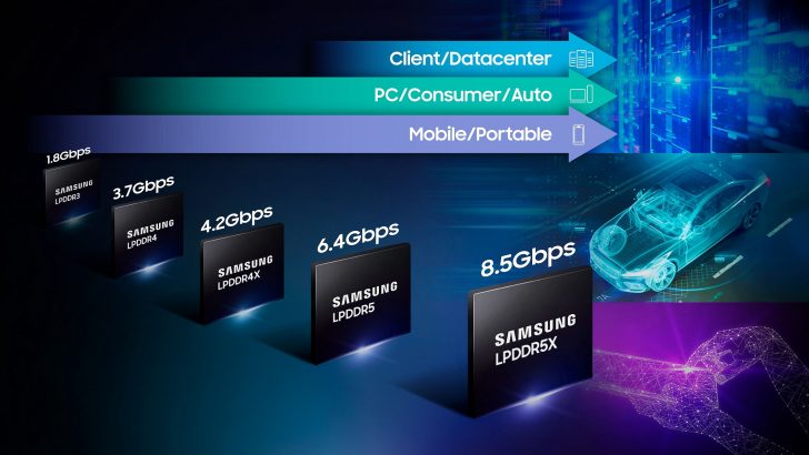 Samsung-LPDDR5X-DRAM_4.jpg