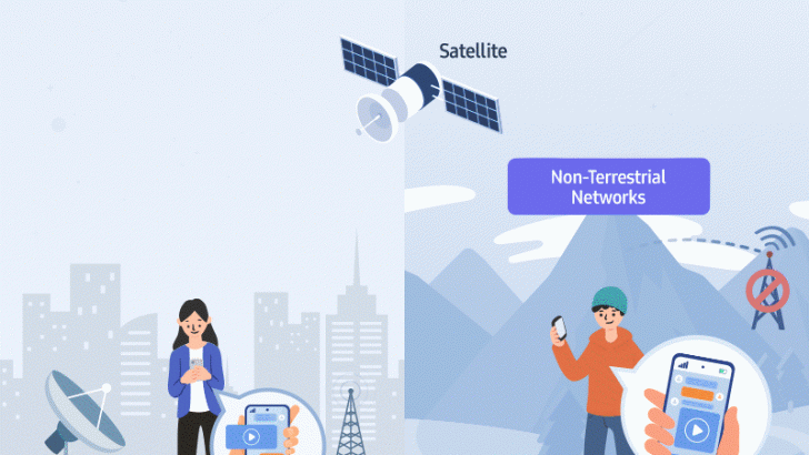 dl3_Non-Terrestrial-Networks.gif