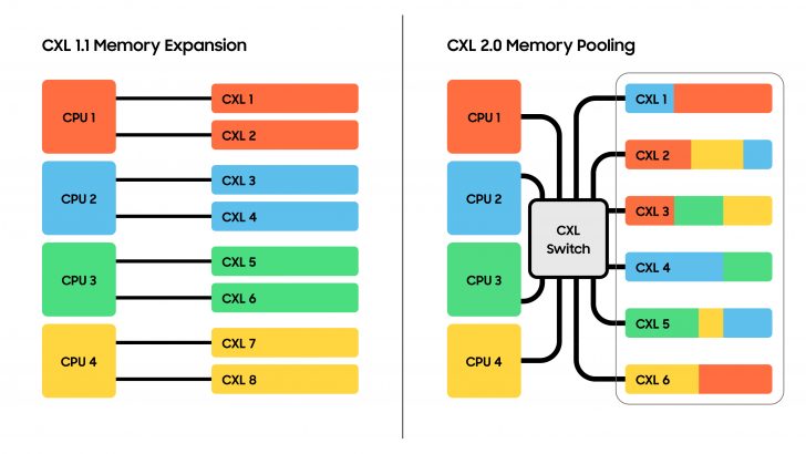 CXL-2.0_dl1.jpg