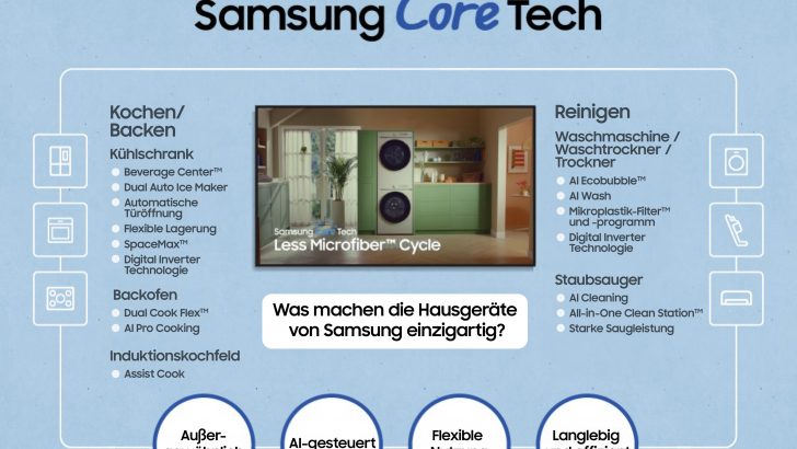 Core-Tech-Part-1_main2H-Kopie.jpg