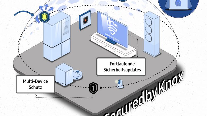 Samsung-AI-TVs_Infografik-2.jpg