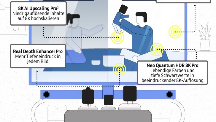 Samsung-AI-TVs_Infografik-3.jpg