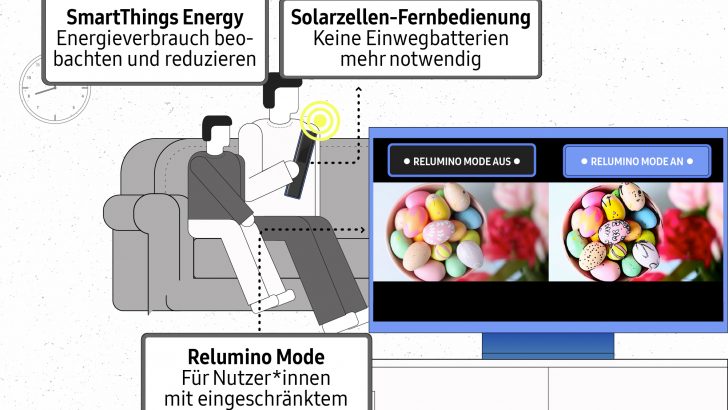 Samsung-AI-TVs_Infografik-4.jpg