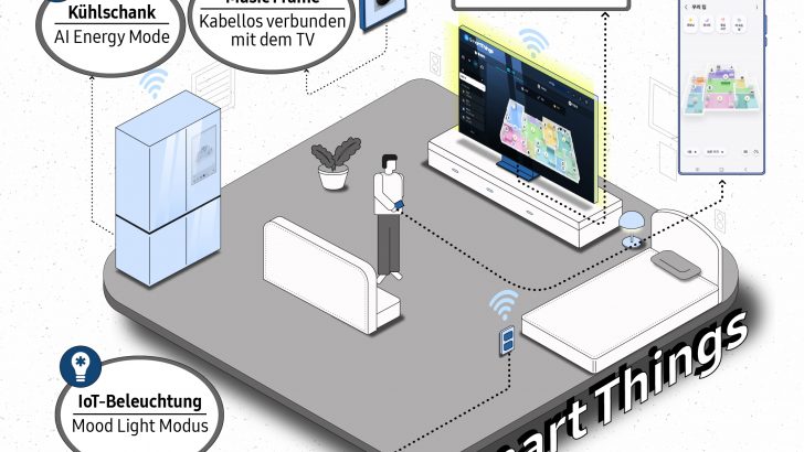 Samsung-AI-TVs_Infografik-6.jpg