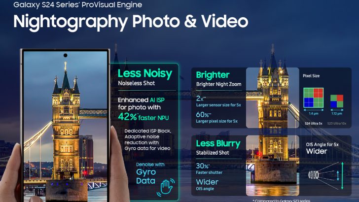 003-Truly-Pro-How-Galaxy-S24Ultra-Unleashes-Your-Inner-Photographer.jpg