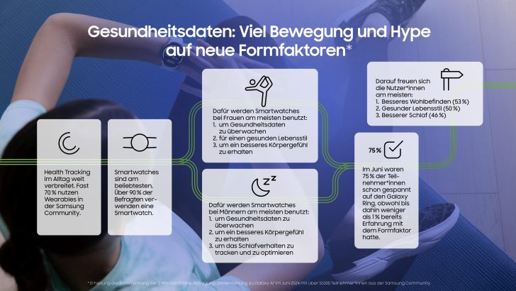 Samsung-Infografiken_V3-bilder-1-e1725865690871.jpg