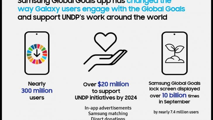 Samsung-Mobile-Samsung-Global-Goals-and-Generation17-5-Years-Partnership-with-UNDP_main2.jpg