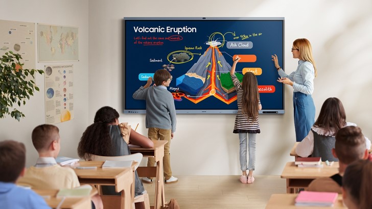 Interaktives Display der WAF-Serie