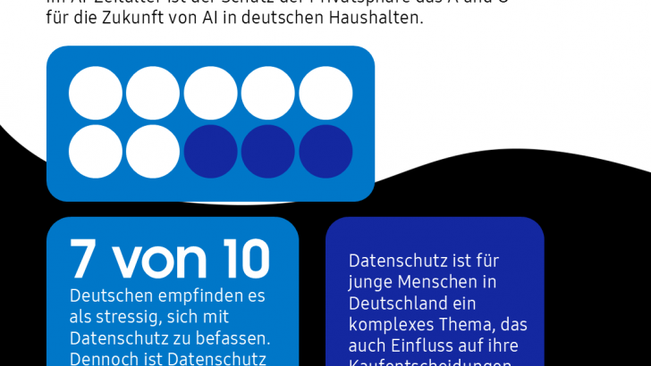 Infografik_Datenschutz-als-Kaufkriterium.png