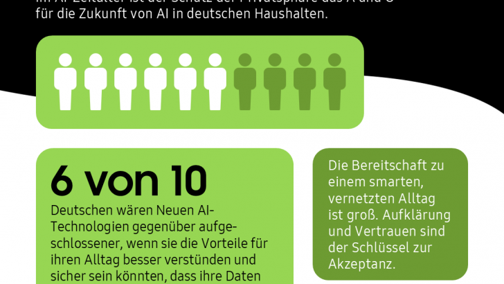 Infografik_Erfolgsfaktoren_AI-Nutzung.png