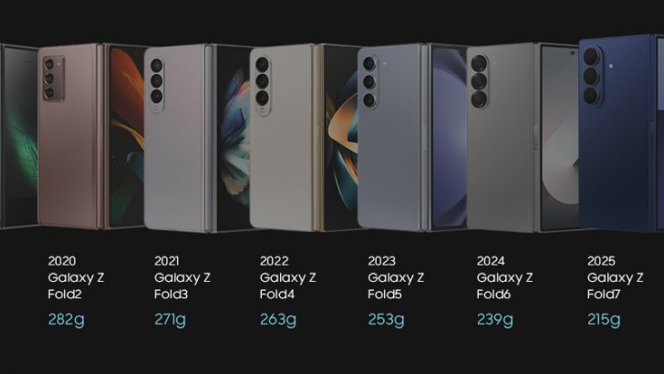 Samsung-Mobile-Galazy-Z-Fold-series-Galaxy-Z-Fold7-History-Behind-Thickness_main0.jpg
