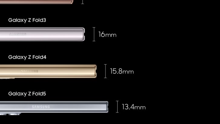 Samsung-Mobile-Galazy-Z-Fold-series-Galaxy-Z-Fold7-History-Behind-Thickness_main2F.jpg