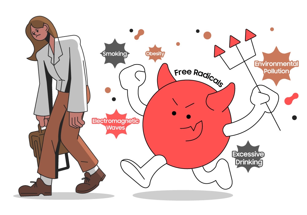 ALT-Text: Illustration einer müden Person und einer roten, teuflischen Figur namens „Free Radicals“, umgeben von Begriffen wie Rauchen und Umweltverschmutzung.