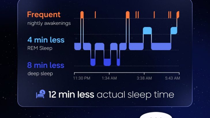 Infographic-World-Sleep-Day_0310.jpg