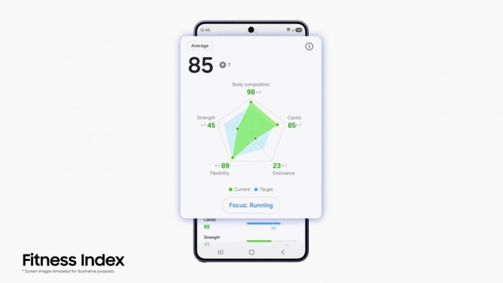 Samsung-Mobile-Next-Gen-Galaxy-Watch-AI-Powered-Health-Companion-Main5.jpg