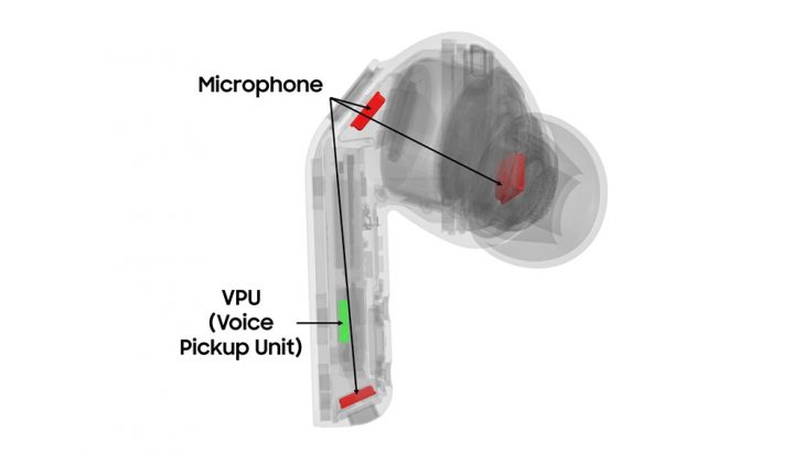 Samsung-Mobile-Galaxy-Buds4-Pro-Call-Quality_main1.jpg