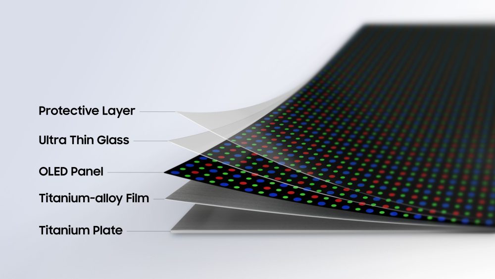 Grafische Darstellung von 5 Displayschichten: von oben nach unten Protective Layer, Ultra Thin Glass, OLED Panel, Titanium-alloy Film und Titanium Plate
