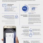 01_SAMSUNG-PAY-INFOGRAFIA.jpg