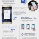 02_SAMSUNG-PAY-INFOGRAFIA.jpg