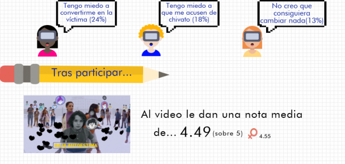 Infografía_Asignatura-Empatía-Murcia.png