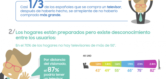 Infografía_EstudioGranPulgada_21167x43498mm_RGB1.png