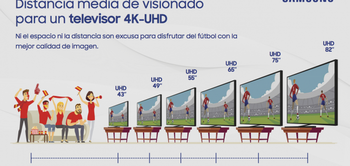 Infografía_SAMSUNG-DISTANCIA-VISIONADO-FÚTBOL1.png