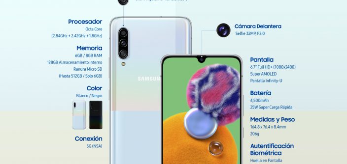 Galaxy_A90-5G_Specs_traducido_V2.jpg