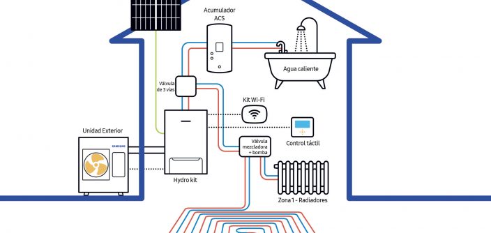 EHS-Split-Schematic-White.jpg