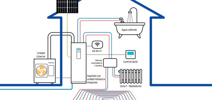 Samsung-ClimateHub-Split-Schematic-White.jpg