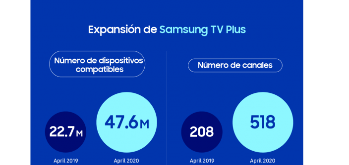 TV-Plus-España-baja.png