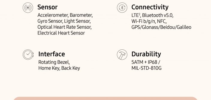 Galaxy-Watch3-Spec-Infographic.jpg