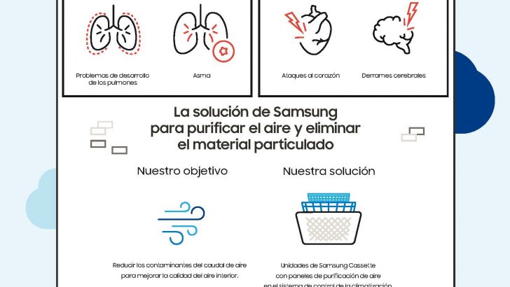 NLPXXX_SEACE_Indoor_Air_Quality_Infographic_dr08bw_ES.jpg
