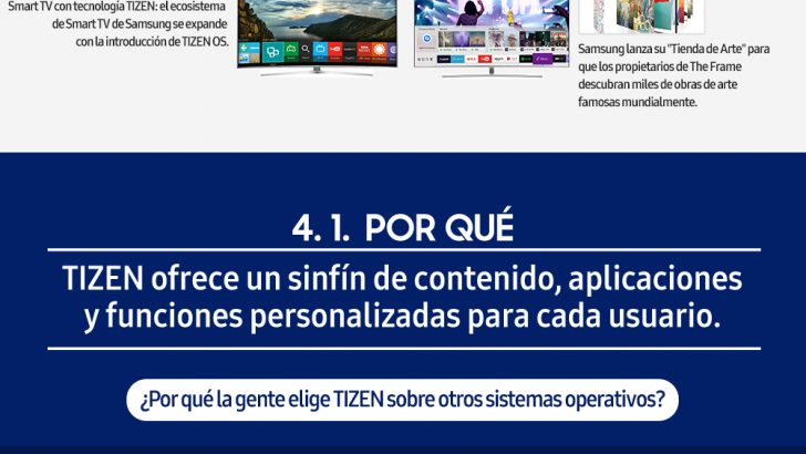 Tizen_OS_Infographic_FINAL_eng_20210607_Esp.jpg