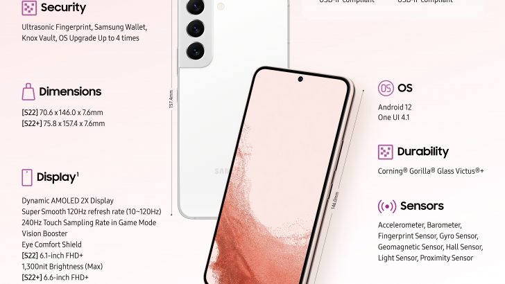 Infographic_Galaxy-S22-S22-Plus-1.jpg
