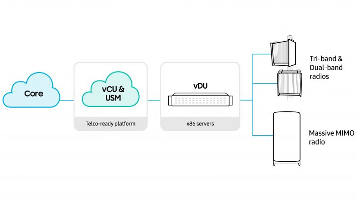 samsung-dish-infographic-ok.jpg