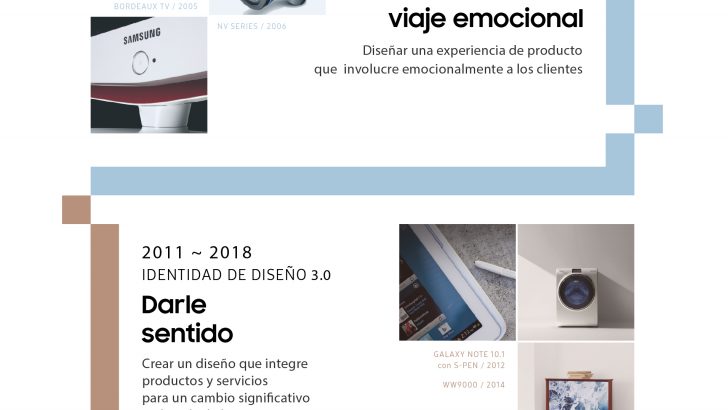 Samsung-Design-Identity-Infografía.jpg