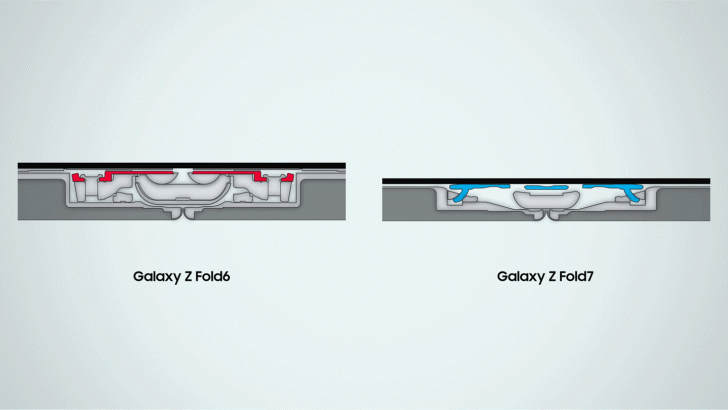004-the-breakthroughs-powering-samsungs-thinnest-most-refined-foldables-Newbody.gif