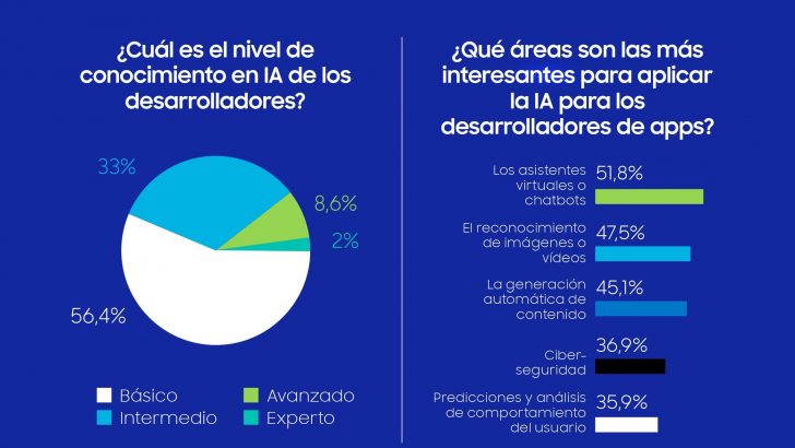 infografia_devday.jpg